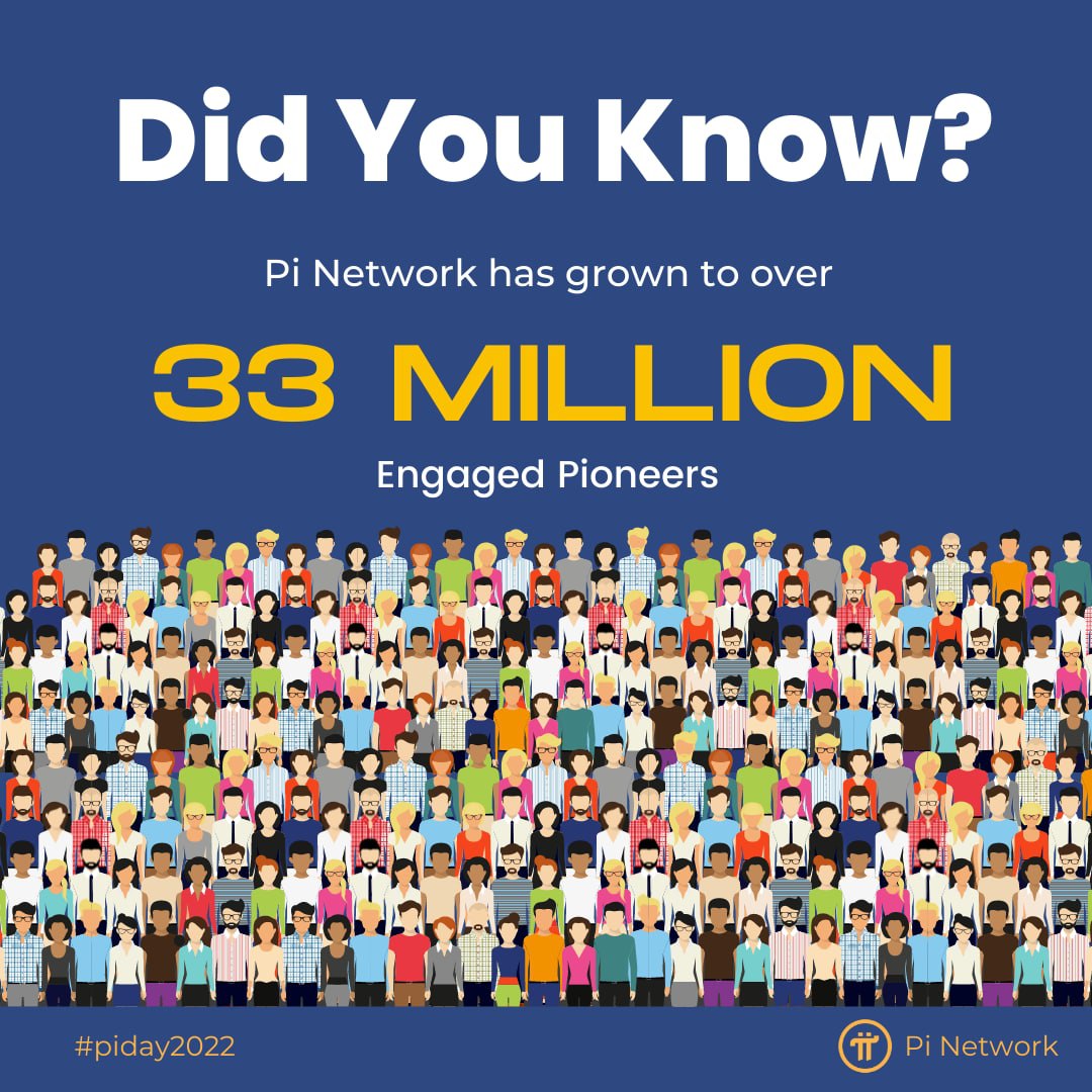 필리핀 커뮤니티 - ○ Mobile mining coin developed by Stanford Ph.D. As of March  2022, 33 million people are being mined worldwide.